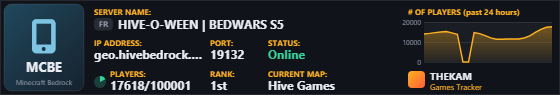Classic server banner