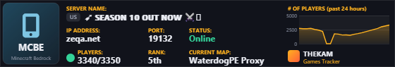 Classic server banner