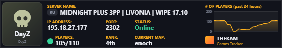 Classic server banner