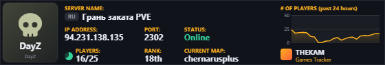 Classic server banner