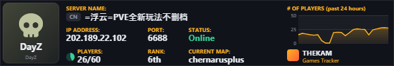 Classic server banner