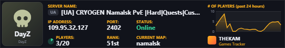 Classic server banner