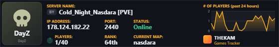 Classic server banner