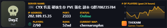 Classic server banner
