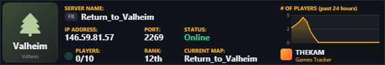 Classic server banner