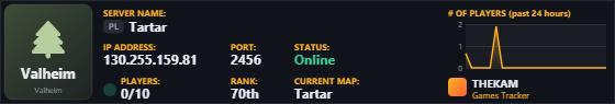 Classic server banner