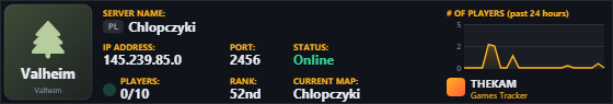 Classic server banner
