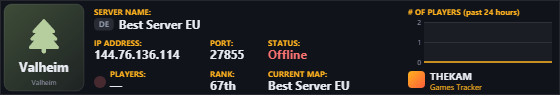 Classic server banner