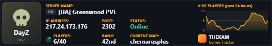 Classic server banner